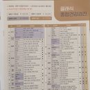 청담내과의원 이미지