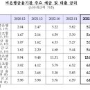 용암축산 이미지