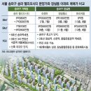 헬리오하우스