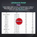 피에스에스(PSS) 네이버블로그