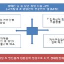 주식회사 케이디텍 이미지