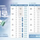 다비치안경 청라점 이미지