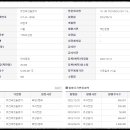 하베스트파트너스 - 서초구 서초대로 356 | 하베스트파트너스