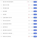셀프출판 공작소, 나만의 책 만들기 | 지식 : 셀프출판 공작소, 나만의 책 만들기 후기