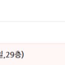 일광동원2차부동산공인중개사사무소 이미지