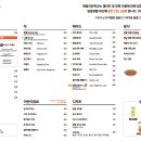 제주애견학교 네이버블로그