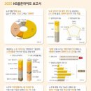 주식회사 마스플래닛