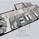 테이블메트리 네이버블로그