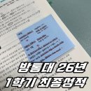 천지통신 | [방통대 행정학과] 2026년 1학기 최종성적 과목후기 과목추천 직장인 학사 학위취득 과정