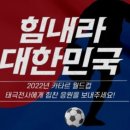 2022 카타르 월드컵 해설자 순위 이미지