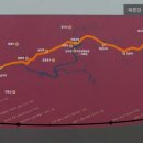 신매대교 인증센터 이미지