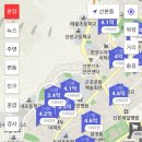 궁내중학교↔극동아파트 이미지