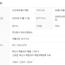 주식회사디엔에스 이미지