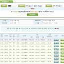 덕주펜션&민박 이미지