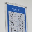 정물 | [순천 현지인 맛집] 대광식당:국내산 갈치조림과 우럭 매운탕에 돌솥밥까지!