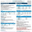 우리은행 서면지점 이미지