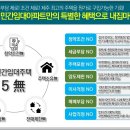 제주다온재