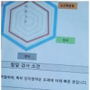 영재어린이집 | 세 돌 아기 영유아 검진 후기, 우리 아이 영재일까?!