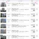 세종잉글리쉬피아노교습소 이미지