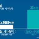 현인터내셔널