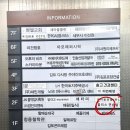 사우블리스 댄스음악연습실 네이버블로그