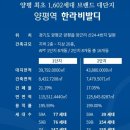 시민로39번길 네이버블로그