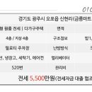금릉마트 이미지