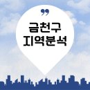 G밸리 디지털산업단지 7 | [G-밸리 서울디지털산업단지] 금천구 지역분석