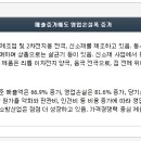 에스글로벌플러스
