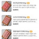 유림대패