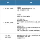 만화전문애니창아.창조의아침미술학원