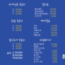 최애수산 네이버블로그