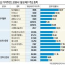 넥스트아이 이미지
