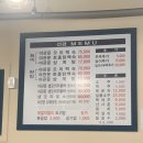 선경능이오리&토끼탕 이미지