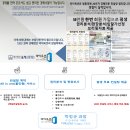 미소지음부동산 | 서울 강북구 수유동 미소지음 강북구 다세대경매 물건 2021타경110387