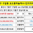 삼성보스톤내과의원 이미지