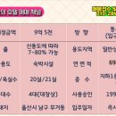 한울모텔 이미지