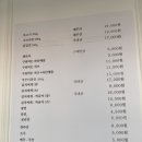 효자동목고기 - 부천시 오정구 소사로 700 | 효자동목고기
