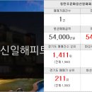 파크자이삼성부동산공인중개사사무소 이미지