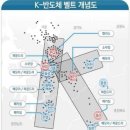 삼성이 선택한 안성땅 매매 / 1종일반주거지 이미지