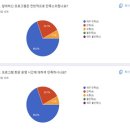 이다1 이미지