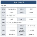 (주)에스티인터내셔널 이미지