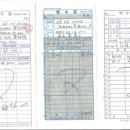 문화당약국 이미지