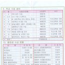 흥왕초등학교 이미지
