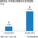 리메이크 바디 이미지