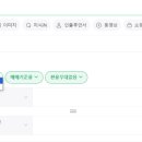 트래블882 이미지