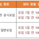 (8조)힐링여행..아야진~속초..8월3일~8월7일..(해변,계곡,관광지,먹거리) 이미지