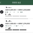 호주 워홀 농장 주급, 세이빙 인증 [영어 못해도 가능한 워홀 잡? 1년 수입 1억? 솔직후기!]