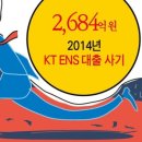 어음태양광발전소 이미지