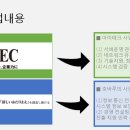 주식회사 호테크 네이버블로그